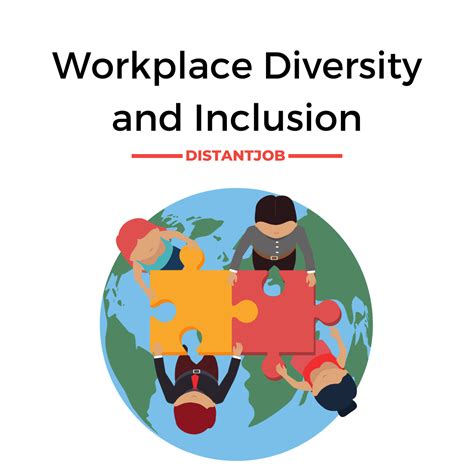 Examples Of Inclusion In The Workplace