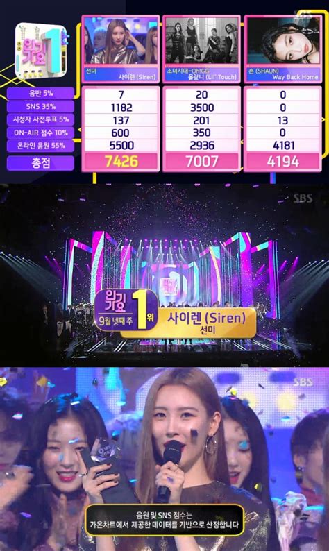 선미 인기가요 1위 6관왕갓세븐·드림캐쳐 컴백 네이트 연예