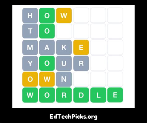 Make Your Own Wordle - Nick's Picks For Educational Technology