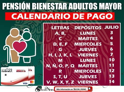 Becas Bienestar Azteca Calendario Oficial De Pagos De Los The Best