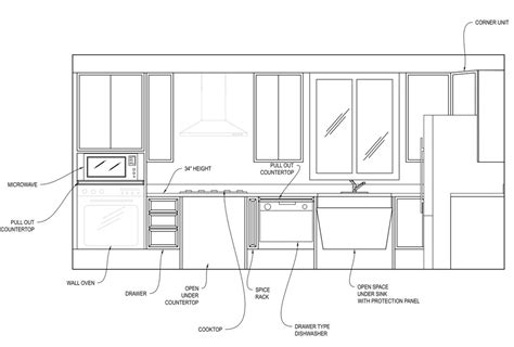 Ada Kitchen Cabinet Height Requirements Cursodeingles Elena