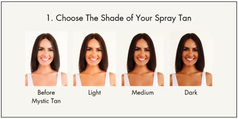 Spray Tanning Mystic Vs Versa Spa Beaches Tanning Center