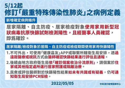 快新聞／512起快篩陽即確診3類對象適用 不包含居檢後7天「自主管理」才篩出 民視新聞網