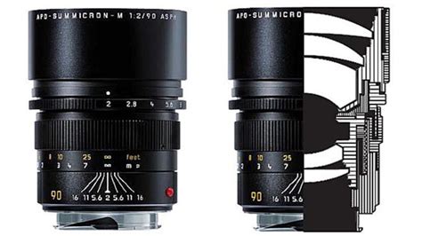 Leica APO Summicron M 90mm F 2 ASPH Lens Review LEICA REVIEW