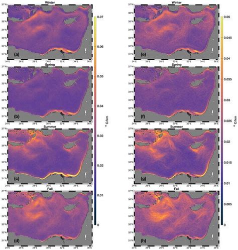 Jmse Free Full Text Seasonal And Interannual Variability In Sea