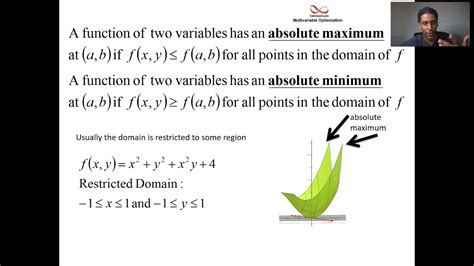 Absolute Maximum And Minimum Calculator Two Variables Janinetigerlily