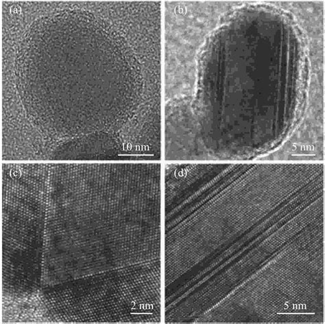 Structural Characterization Of SiC Nanoparticles