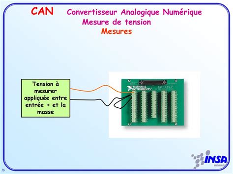 Ppt Initiation Aux Cartes Dacquisition De Donn Es Les