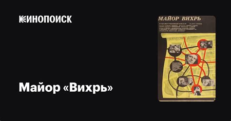 Майор «Вихрь» (1967, сериал) — Кинопоиск