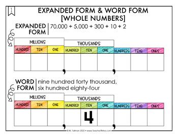 Expanded Form & Word Form [Whole Numbers] Math Center Math Tiles