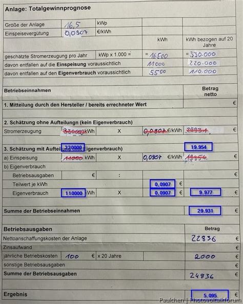 Totalgewinnprognose Finanzamt Finanzen Steuern Photovoltaikforum