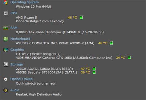 Fifa 22 Demo çıkacak Mı Technopat Sosyal