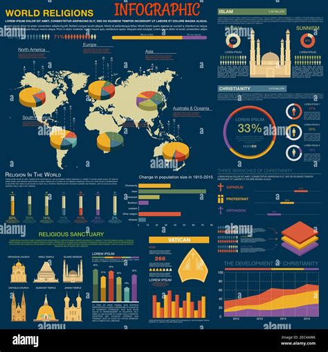 Infographic With Pie Bar Circle Charts And Diagrams Graphs Of World