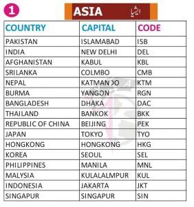 Capital Airport Codes – Zohaib Info