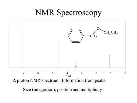 PPT - NMR Spectroscopy PowerPoint Presentation, free download - ID:564860