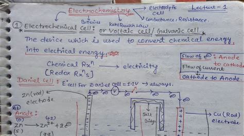 Electrochemical Cell Class 12 Chemistry Daniel Cell Electrochemistry Salt Bridge Work