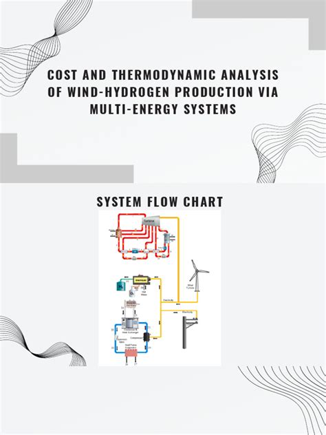 System Flow Chart | PDF