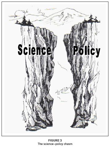 Bridging The Science Policy Interface A New Era For South African