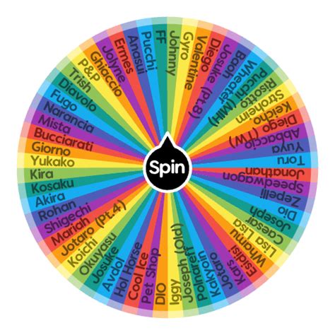 Jjba All Star Battle R Charakters Spin The Wheel Random Picker