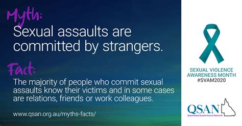 Sexual Violence Facts