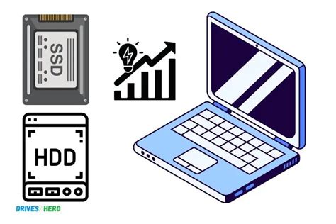 Laptop Hdd Vs Ssd Power Consumption: Which One Better!