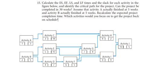 [solved] 14 Calculate The Es Ef Ls And Lf Time Solutioninn