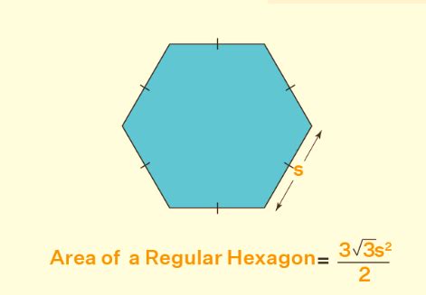 Area Of Hexagon Formula Definition Derivation And Solved Examples