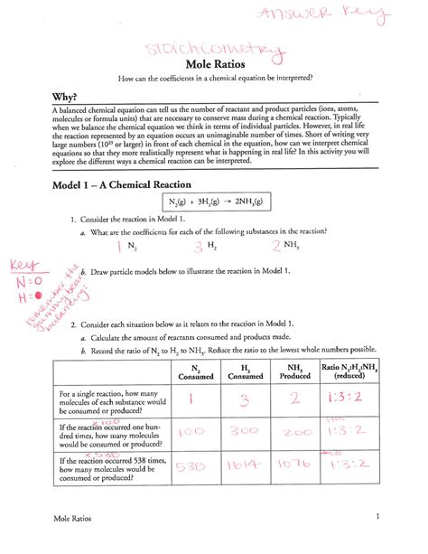 Relative Mass And The Mole Pogil Answer Key Pogil Mole Ratio