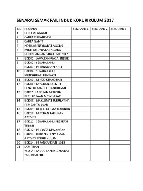 Senarai Semak Fail Induk Kokurikulum 2017 Pdf