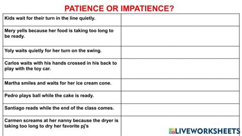 Showing Patience Mind Map Teacher Made Twinkl Worksheets Library