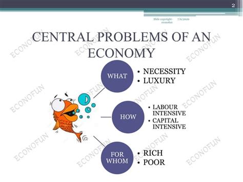 Central Problems Of An Economy Ppt