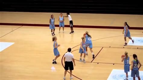 Mastering The Court With The 4 Corner Passing Drill A Basketball