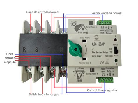 ATS switch de transferencia automática 63A 4P riel DIN trifásico Solar