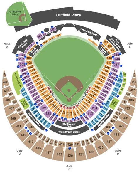 Kauffman Stadium Kansas City Royals Kauffman Stadium Kc Royals