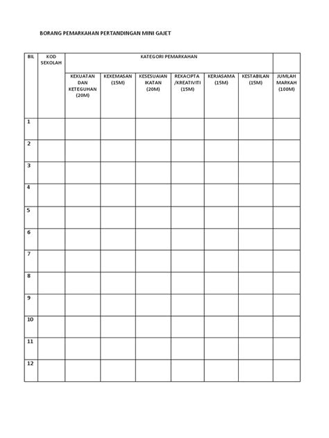 Borang Pemarkahan Pertandingan Mini Gajet Pdf