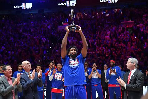 Nba Award Winners Mvp Dpoy Roy Sixth Man Mip Coy