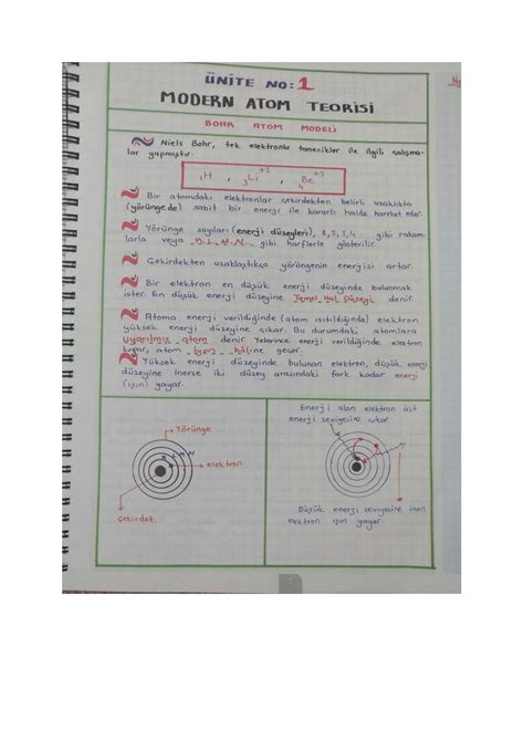 SOLUTION 11 Sinif Kimya Modern Atom Teorisi Ders Notlari Test Sorulari