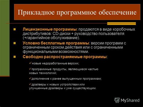 Презентация на тему: "Программное обеспечение компьютера Автор ...