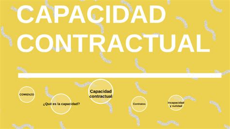 Capacidad Contractual By Luciana Zelaya On Prezi