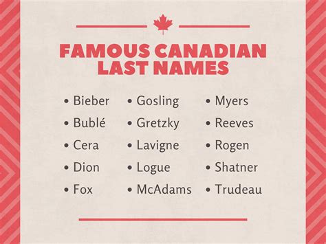 Last Names That Start With H 7