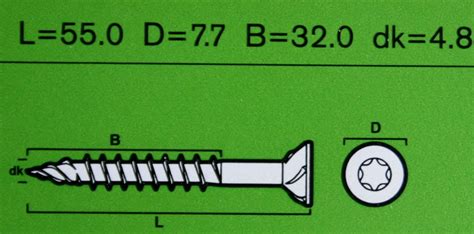 Metric Wood Screw Dimensions Explained By Ian Anderson Medium