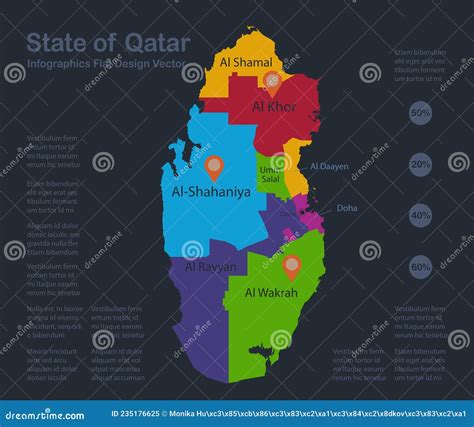 Infographics Qatar Map Flat Design Colors Names Of Individual Administrative Division Blue