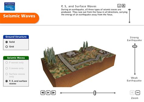 3d Seismic Waves Simulator Find Out What Happens During An Flickr