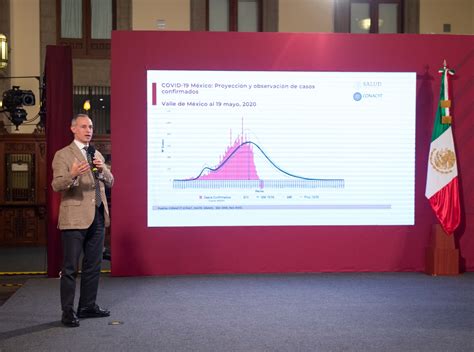 Versión estenográfica Conferencia de prensa Informe diario sobre