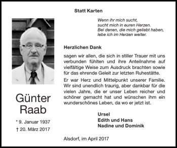 Traueranzeigen von Günter Raab Aachen gedenkt