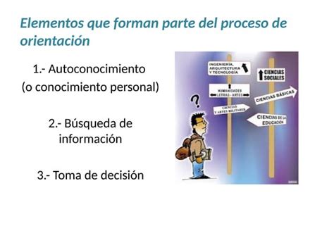 Orientacion Academica Y Profesional 4o Esopptx