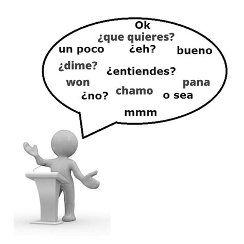 Dime Cómo Hablas y Te Diré Quién es tu Cliente La Casa del Emprendimiento