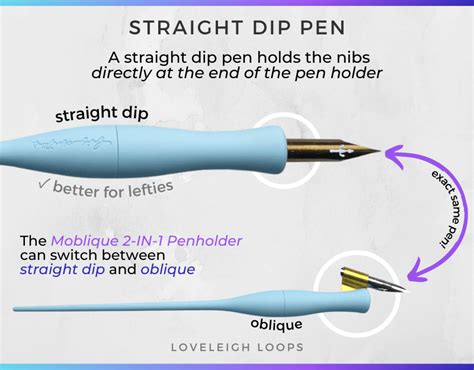 The 5 Types Of Calligraphy Pens Compared — Loveleigh Loops