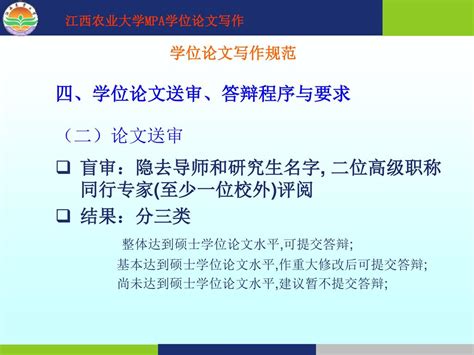 江西农业大学mpa学位论文写作 学位论文写作规范 陈美球 Ppt Download