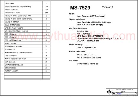 Ms 7529 Motherboard Atelier Yuwaciaojp